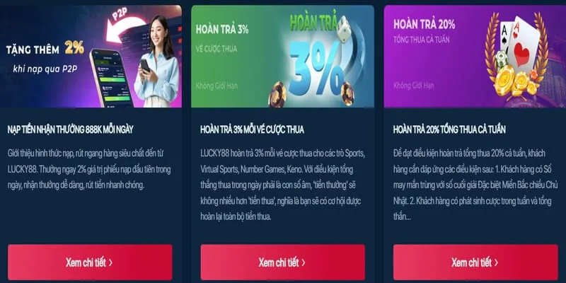 Ví điện tử phổ biến